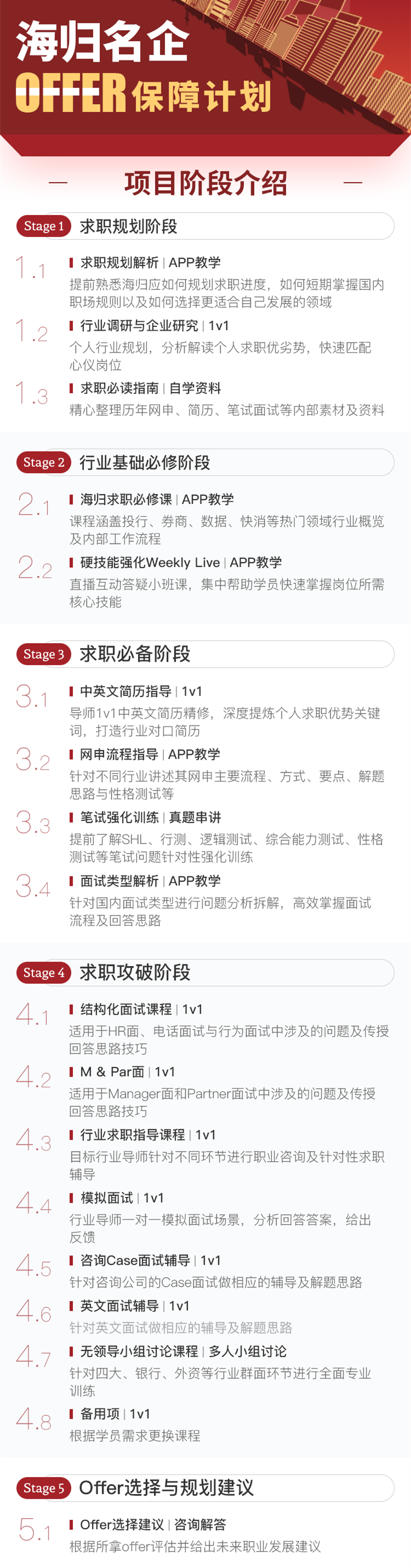 擺地?cái)偵蠠崴眩∫咔楹螅w“后浪”們?nèi)绾芜x擇職業(yè)？