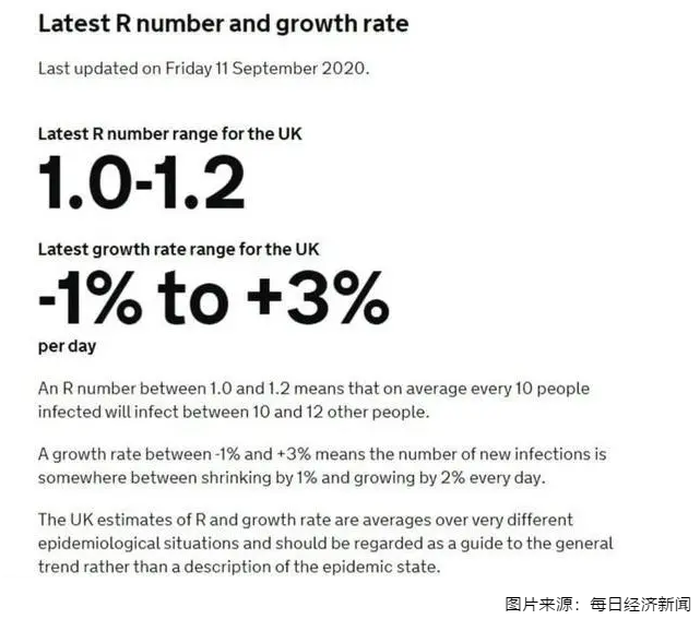 歐洲多國疫情再次反撲 嚴格防控勢在必行